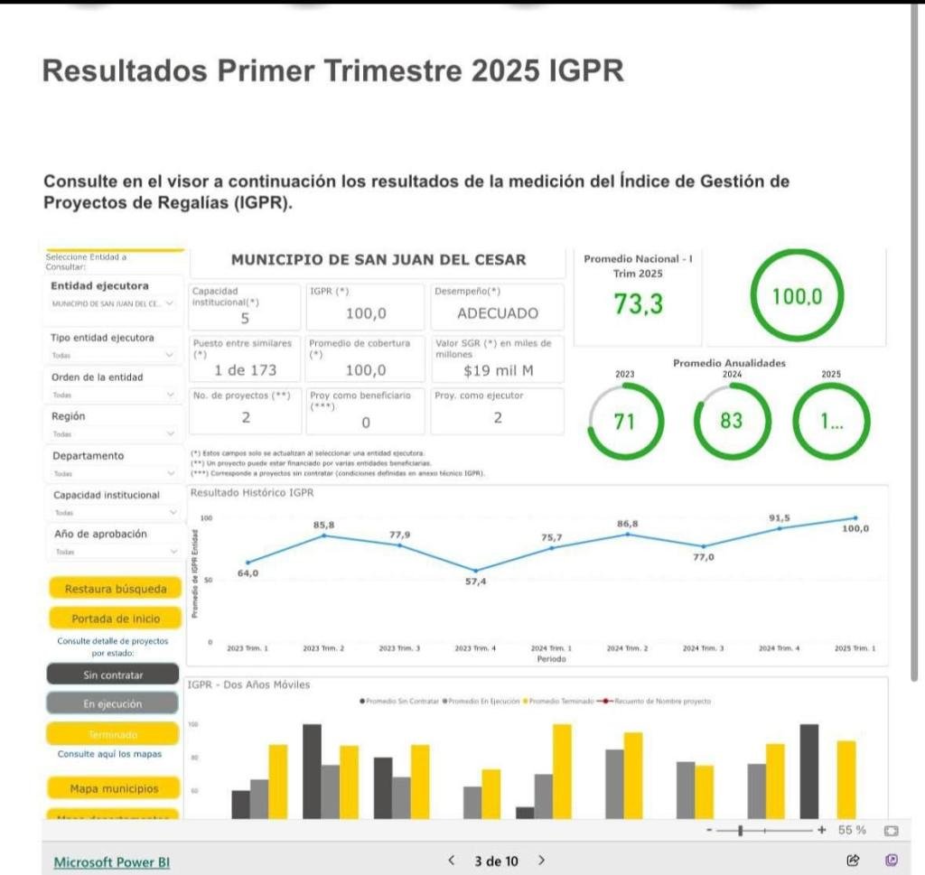 San Juan del Cesar lidera el Índice de Gestión de Regalías en Colombia